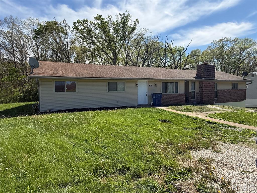 none - Residential Income