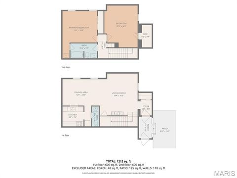 Tiny photo for 335 N Boyle Avenue #D4, St Louis, MO 63108 (MLS # 25082547)