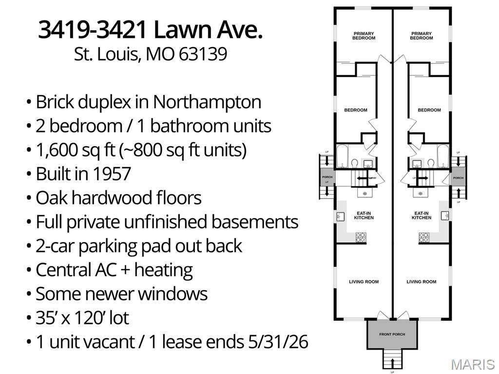 Kingshighway Hills Add - Residential Income
