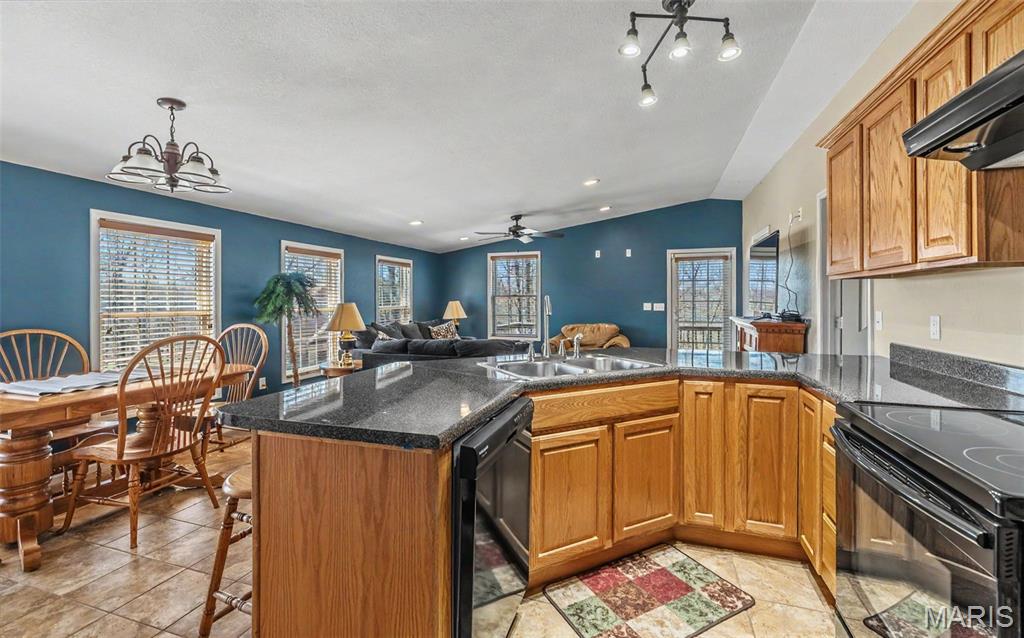 NONE - Residential Income