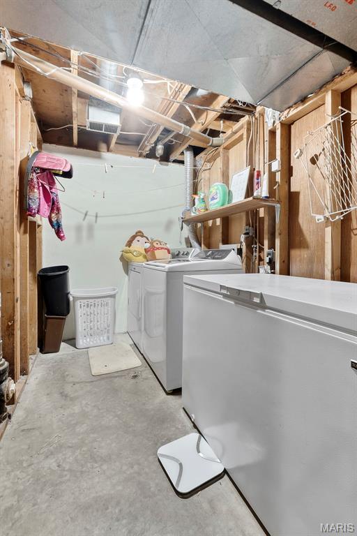 Highland Heights 2nd - Residential