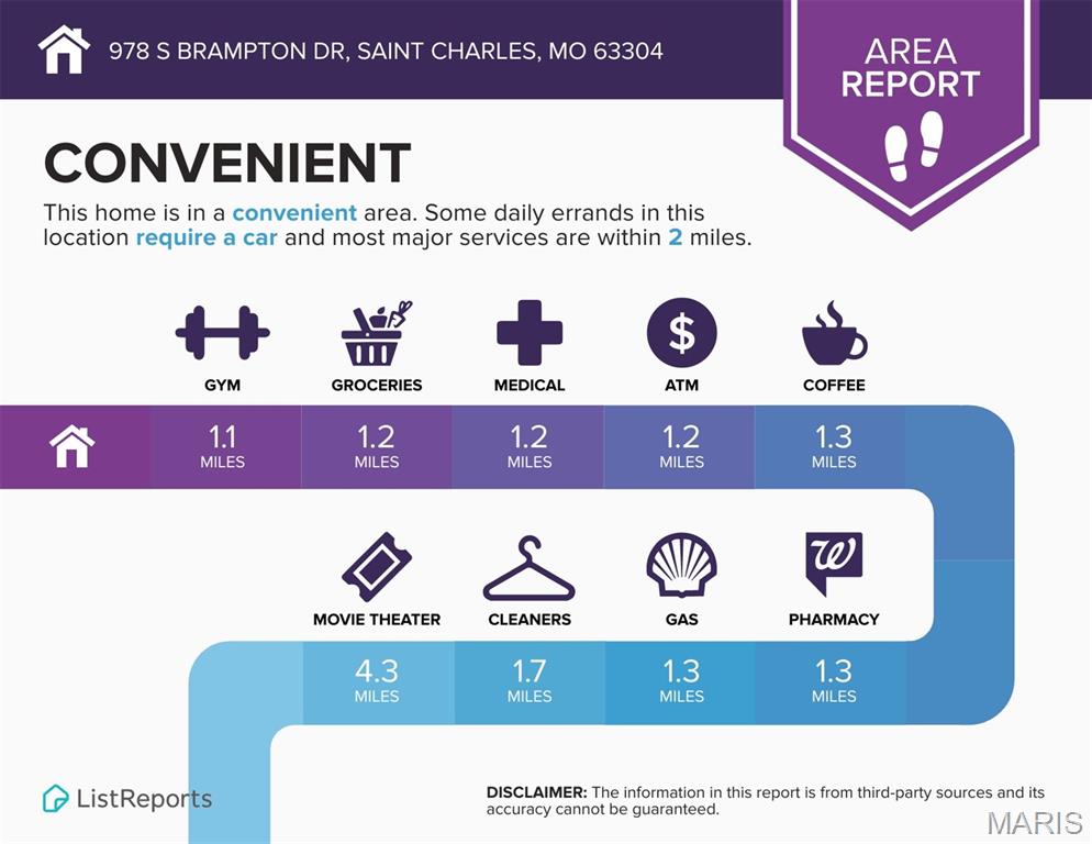 Cambridge Crossing #6 & Resub S Brampton Drive - Residential