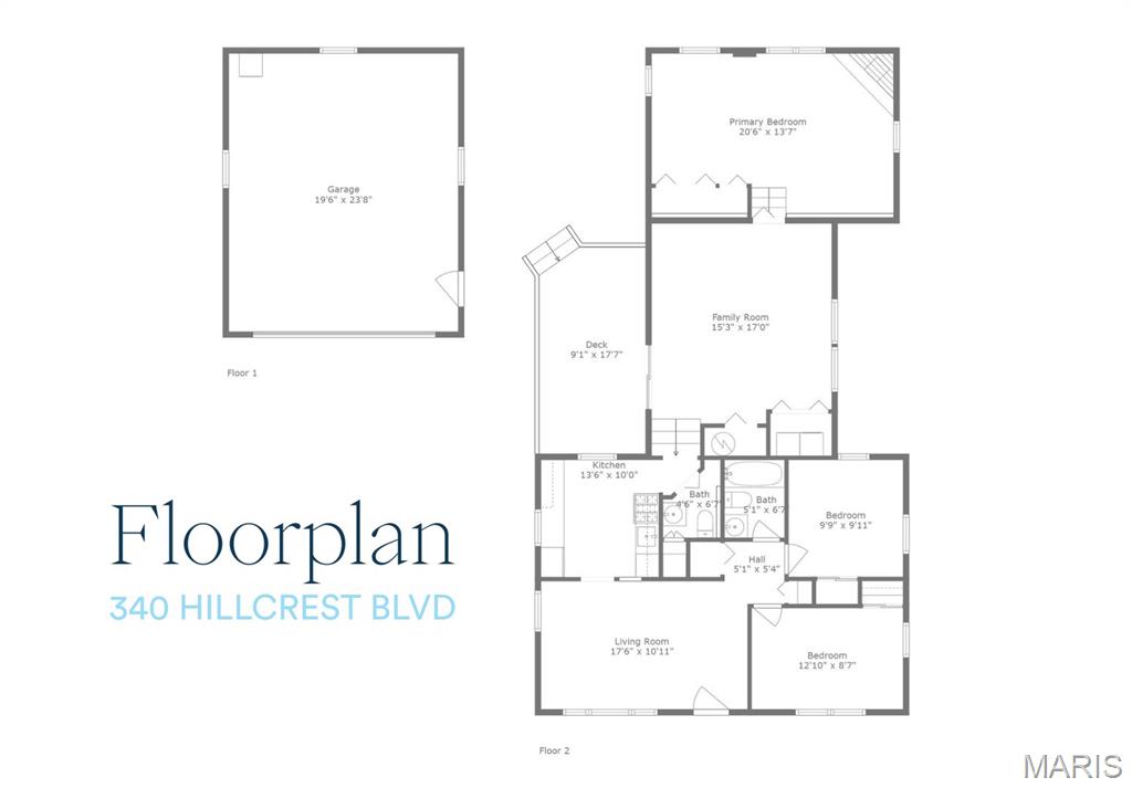 Manchester Hills - Residential