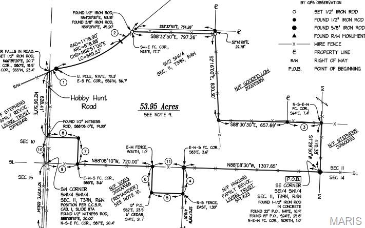 Leasburg - Commercial Sale