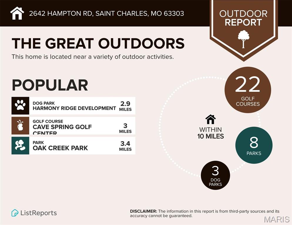 St Charles, Missouri 63303, United States, 2 Bedrooms Bedrooms, ,3 BathroomsBathrooms,Residential,Pending,141794