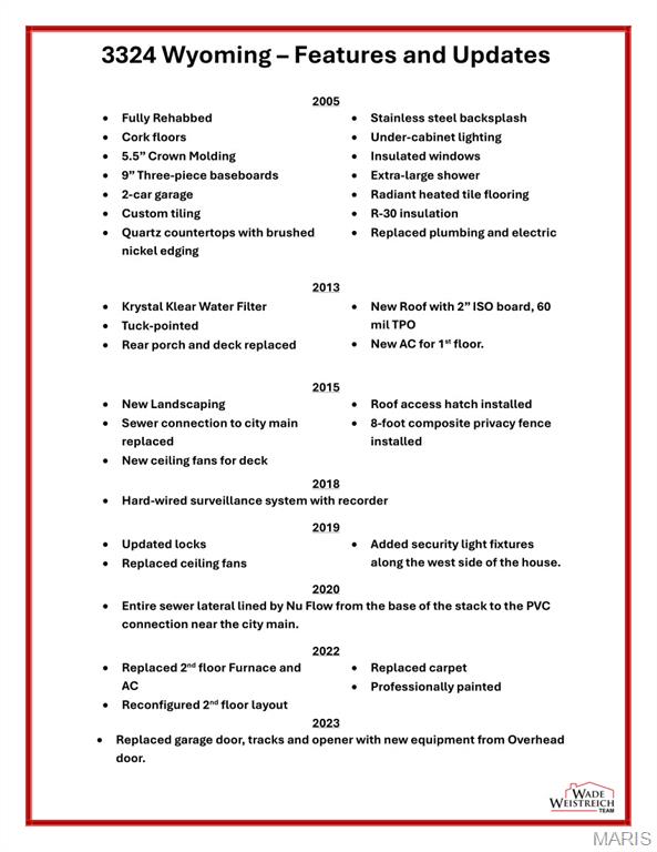 Irma Place - Residential