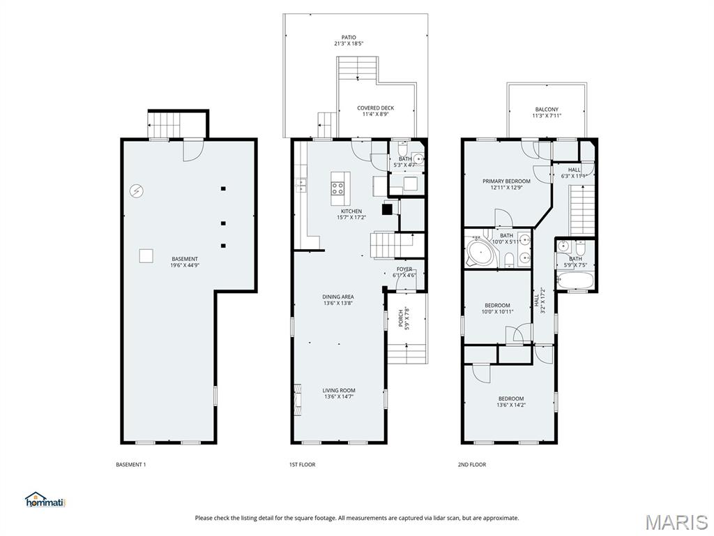 St Louis Commons Add - Residential