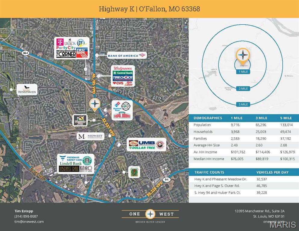 Anton Hoester Estate - Commercial Sale