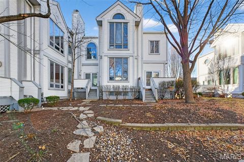 Photo of 28 Columbus Square Drive, St Louis, MO 63101 (MLS # 26002307)