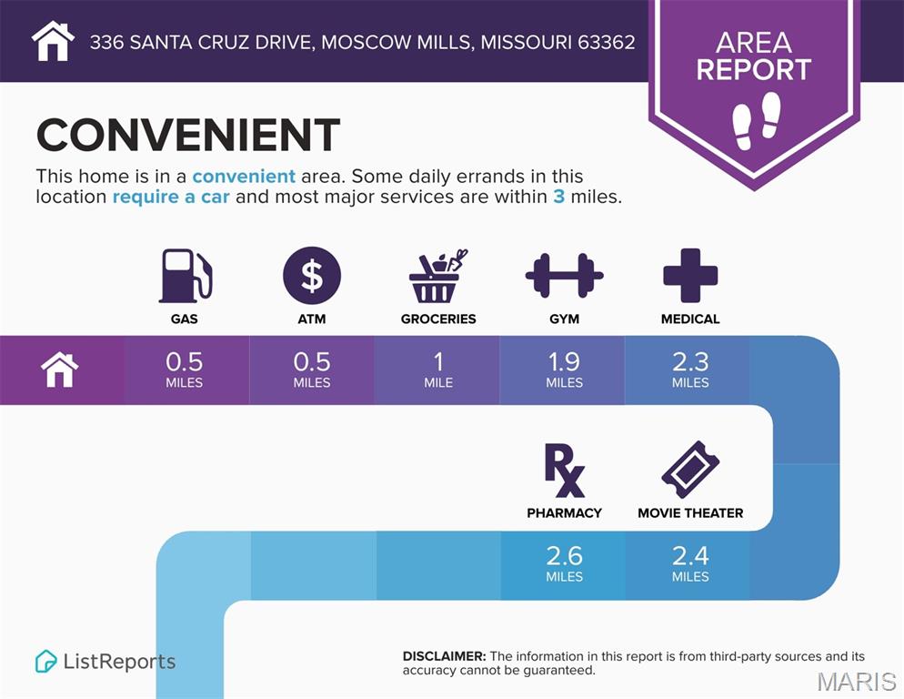 Monterey Estates - Residential