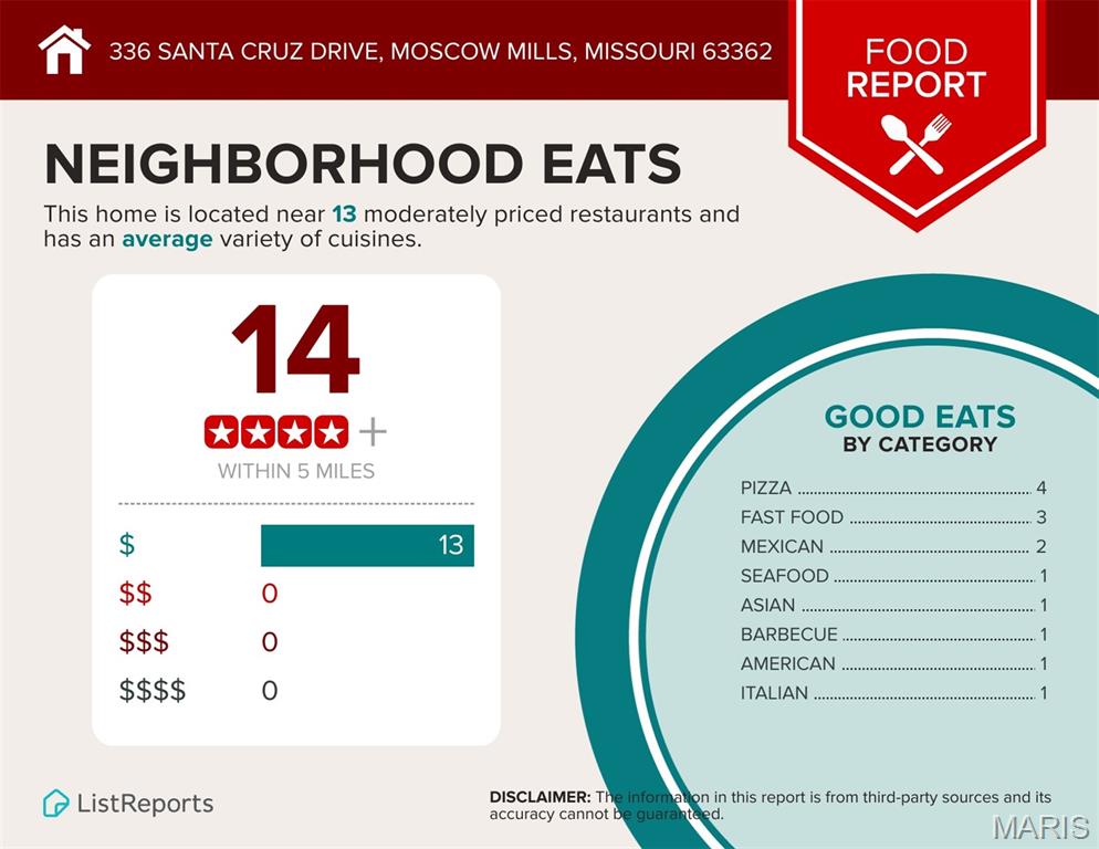 Monterey Estates - Residential