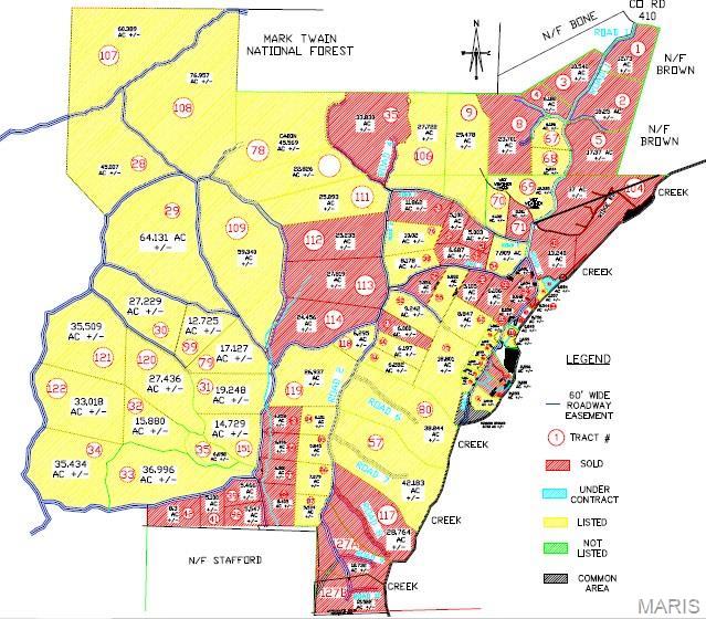 Cherokee Pass - Farm