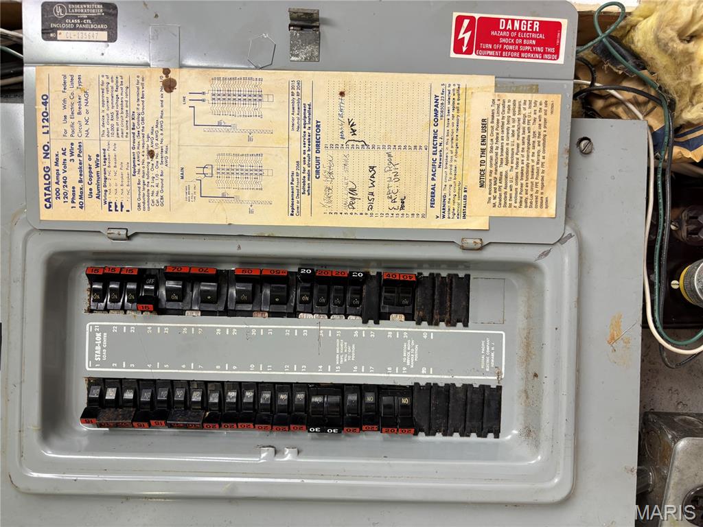 Raintree Plantation Sec 18 - Residential