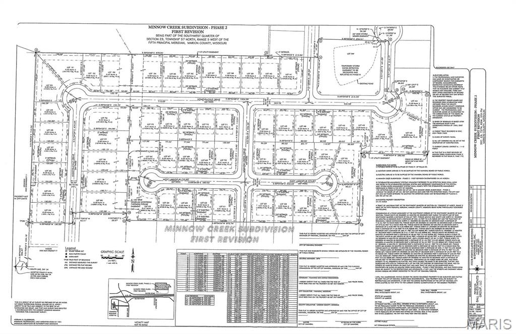 Minnow Creek Subdivision - Land