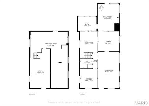 Tiny photo for 8120 Pennsylvania Avenue, St Louis, MO 63111 (MLS # 26059054)