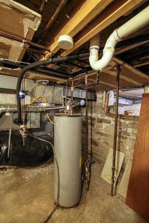 Soulards Add - Residential Income