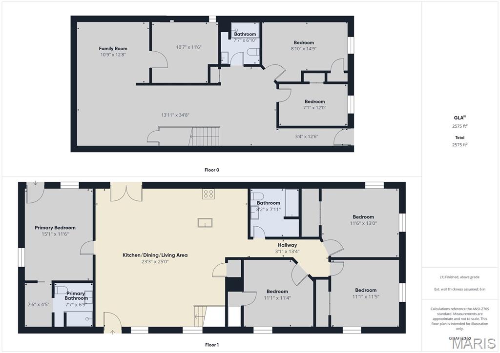 None - Residential