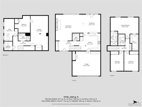 Tiny photo for 717 Turtle Cove, Ballwin, MO 63011 (MLS # 25082269)