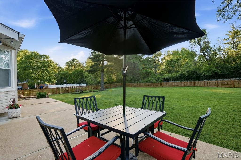 Weidmann Estates Amd - Residential