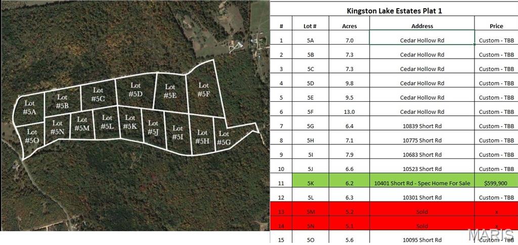 Kingston Lake Estates - Residential