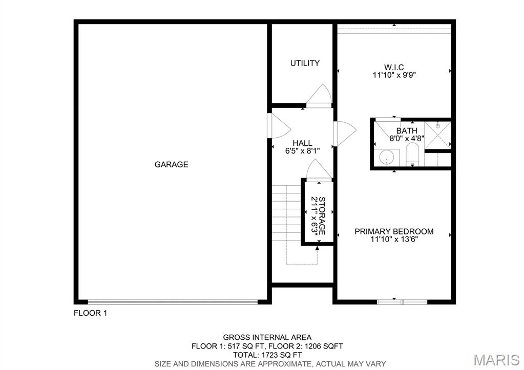 Obrien Place Sub One - Residential