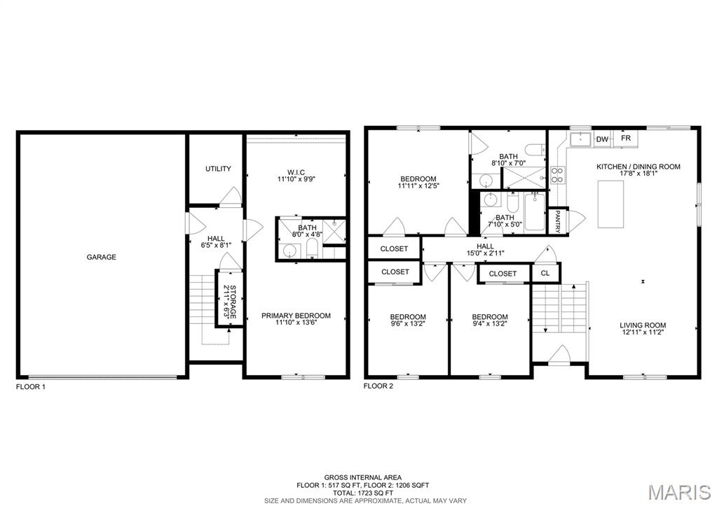 Obrien Place Sub One - Residential