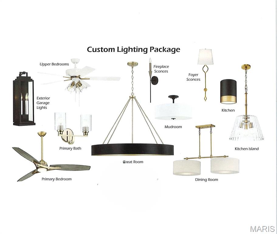 St Louis, Missouri 63122, United States, 5 Bedrooms Bedrooms, ,5 BathroomsBathrooms,Residential,Active,234312