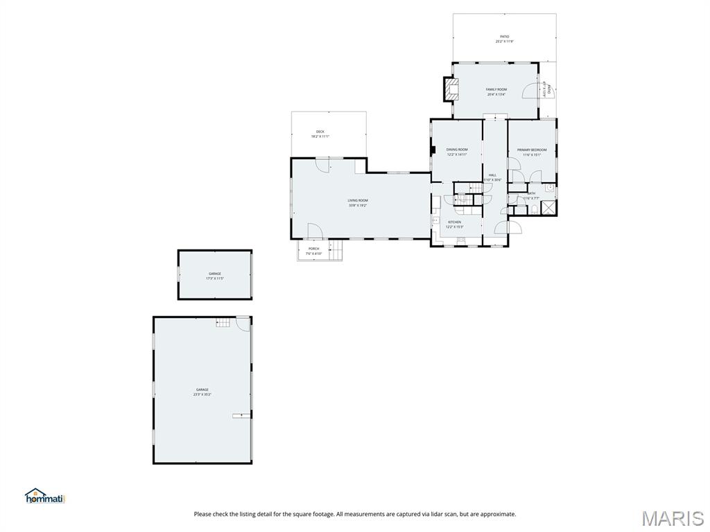 Sinks Road Estates Lts 9 & 10 & Sec - Residential