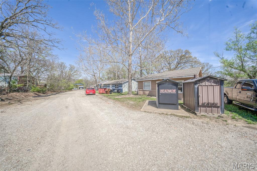 County - Residential Income