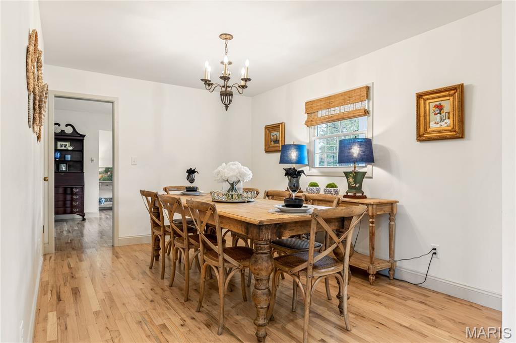 Weldon Spgs Heights Resub - Residential