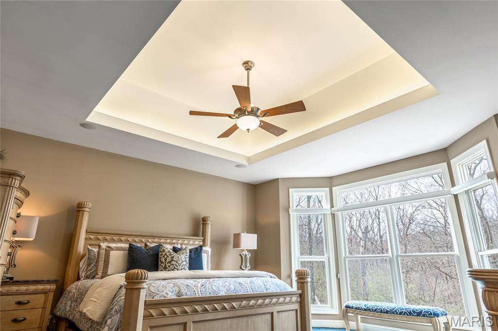 Manors At Austin Ridge Add #2 - Residential