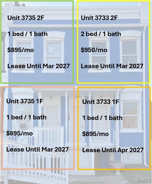 N/A - Residential Income