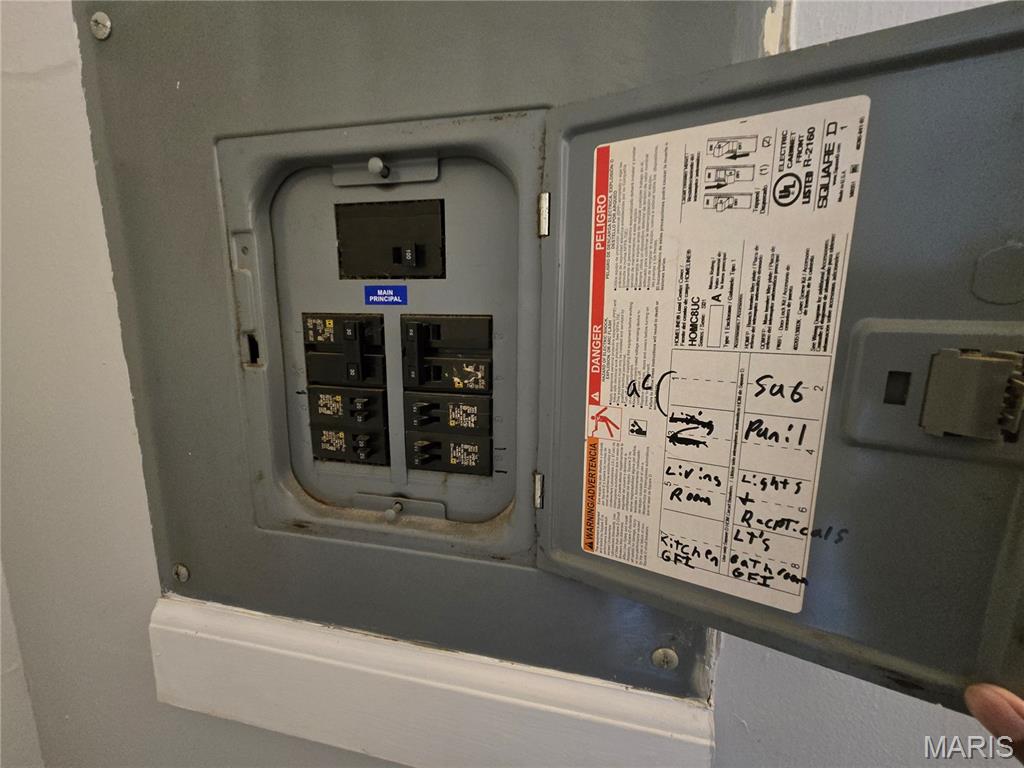 Farrars Add - Residential Income