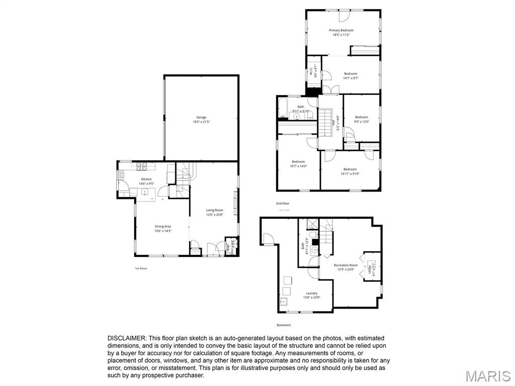 Gannondale - Residential