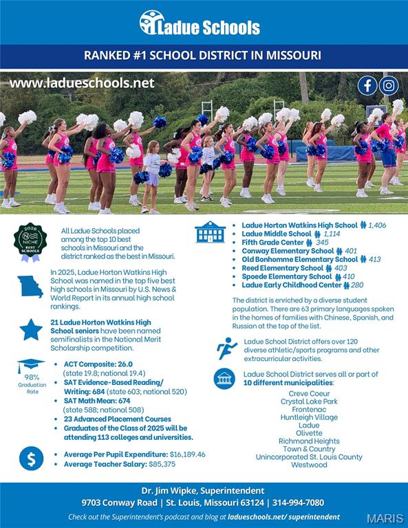 Wedgewood Lane - Residential