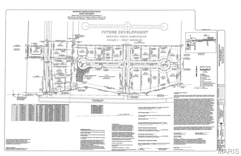 Minnow Creek Subdivision - Land