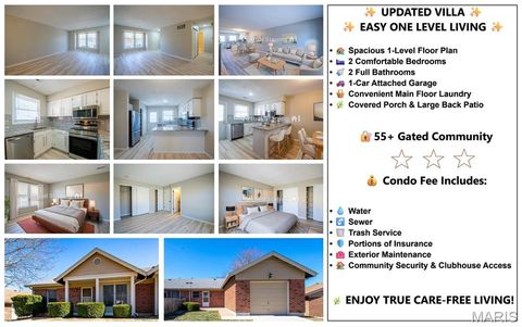 Photo of 30 TARPON Court, Florissant, MO 63033 (MLS # 26012628)