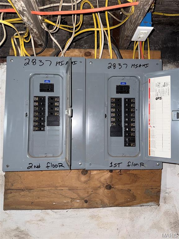 St Louis Commons Add - Residential Income