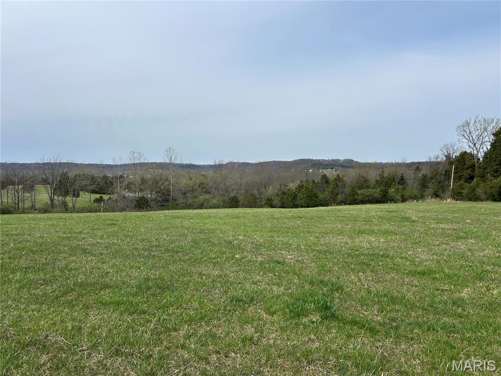 The Highlands - Land