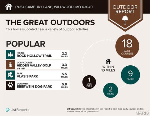 Tiny photo for 17054 Cambury Lane, Wildwood, MO 63040 (MLS # 25057434)