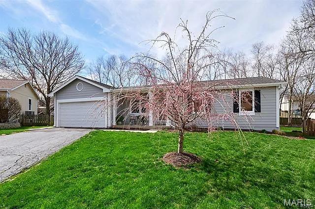 HICKORY RIDGE #4 - Residential Lease