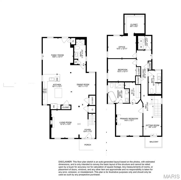 Tower Grove Heights Add - Residential
