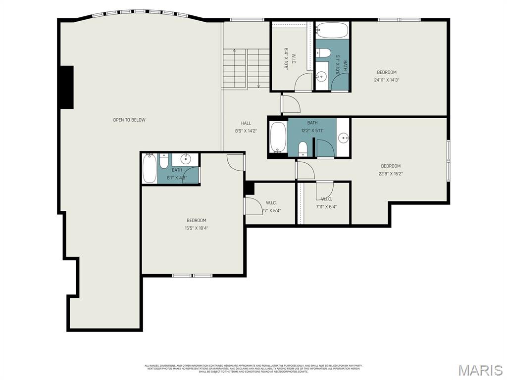 Spring Mill Estate #1 - Residential