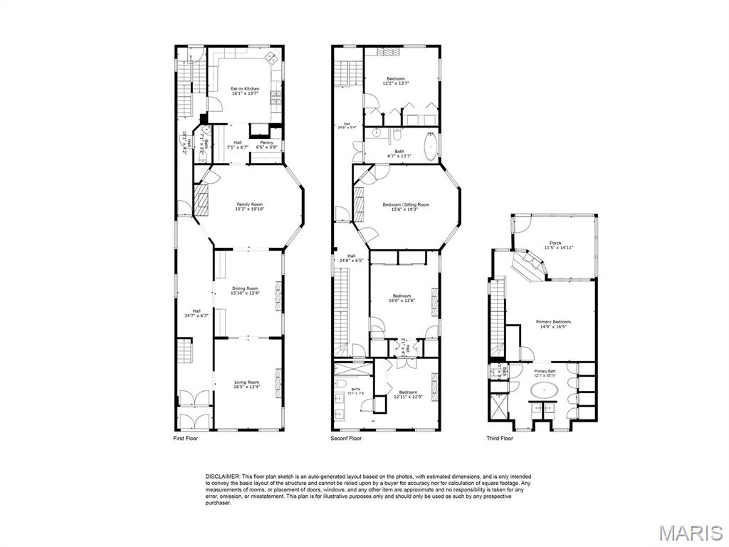 Newman Howard Add - Residential