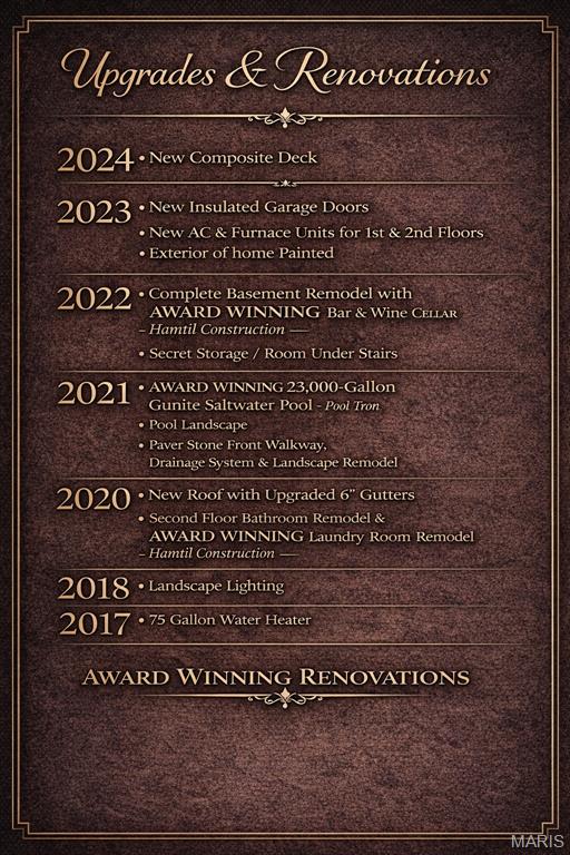 Wildhorse Village I One - Residential