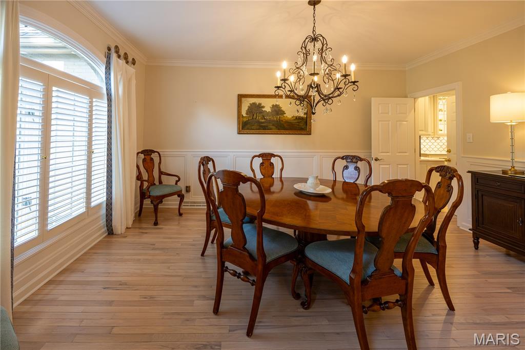 Summit Estate - Residential