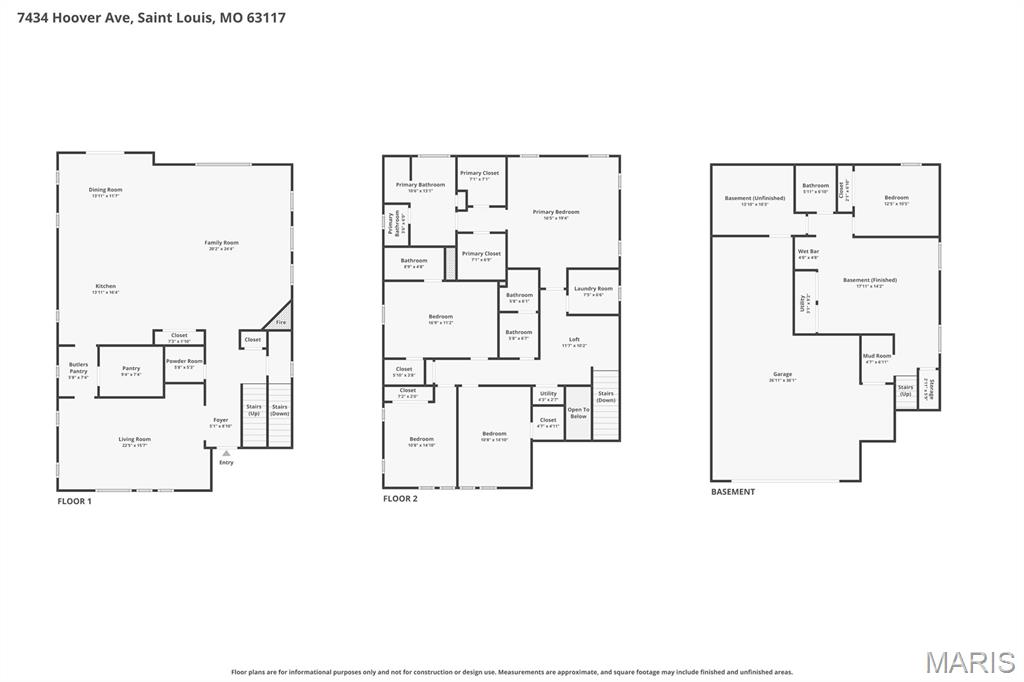 F M Sterretts Add To Forest Park - Residential