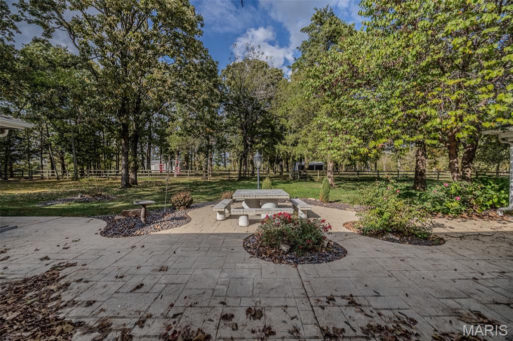 RURAL - Residential Income