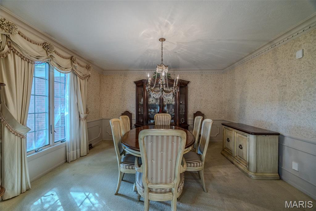 RURAL - Residential Income