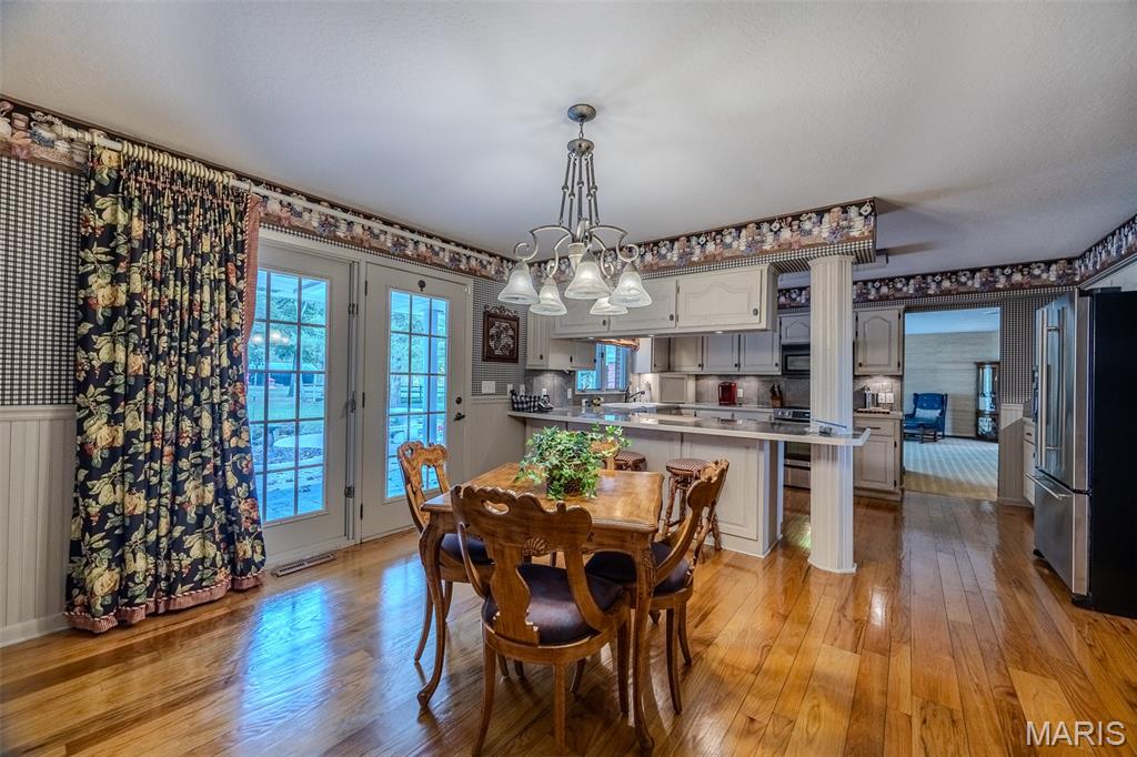 RURAL - Residential Income